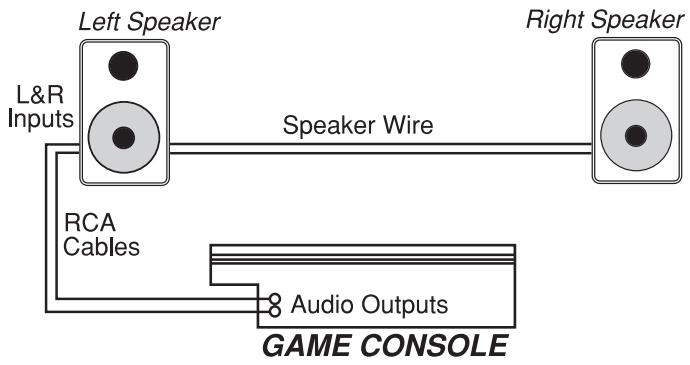 M-AUDIO STUDIOPRO 4 - Conexión con lassonianas de audio de la computadora o consola de juegos - 2