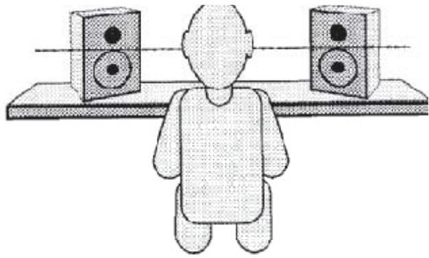 M-AUDIO STUDIOPRO 4 - 中域の�ストEQスイチの設定 - 2