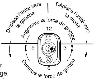 POLARIS 280 - Réglage du tuyau de balayage - 1
