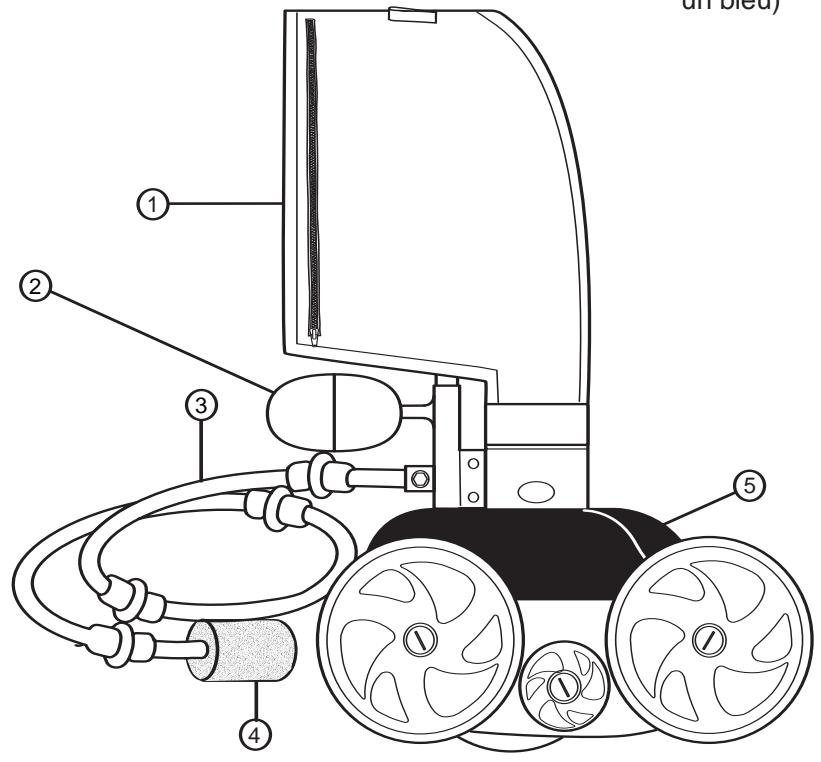 POLARIS 280 - Polaris 280 complets - 1