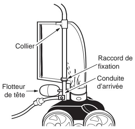 POLARIS 280 - Assemblage du nettoyeur - 1