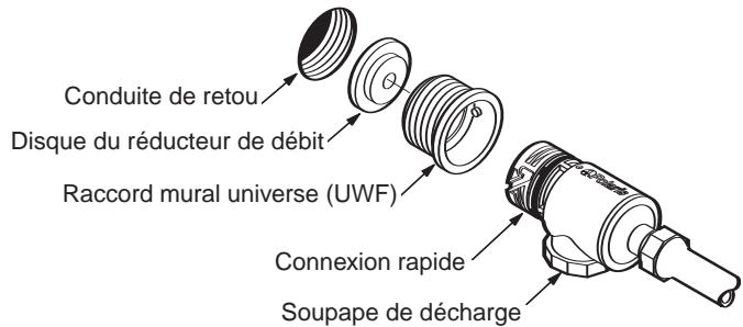 POLARIS 280 - Instructions d'installation rapide - 1