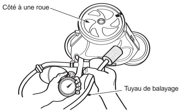 POLARIS 280 - Contrôle de la vitesse de rotation de la roue - 1