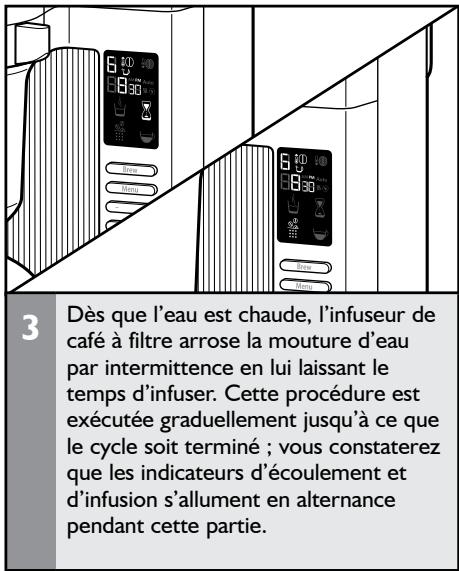 KITCHENAID 5KCM1204EOB - Infusion du café - 1