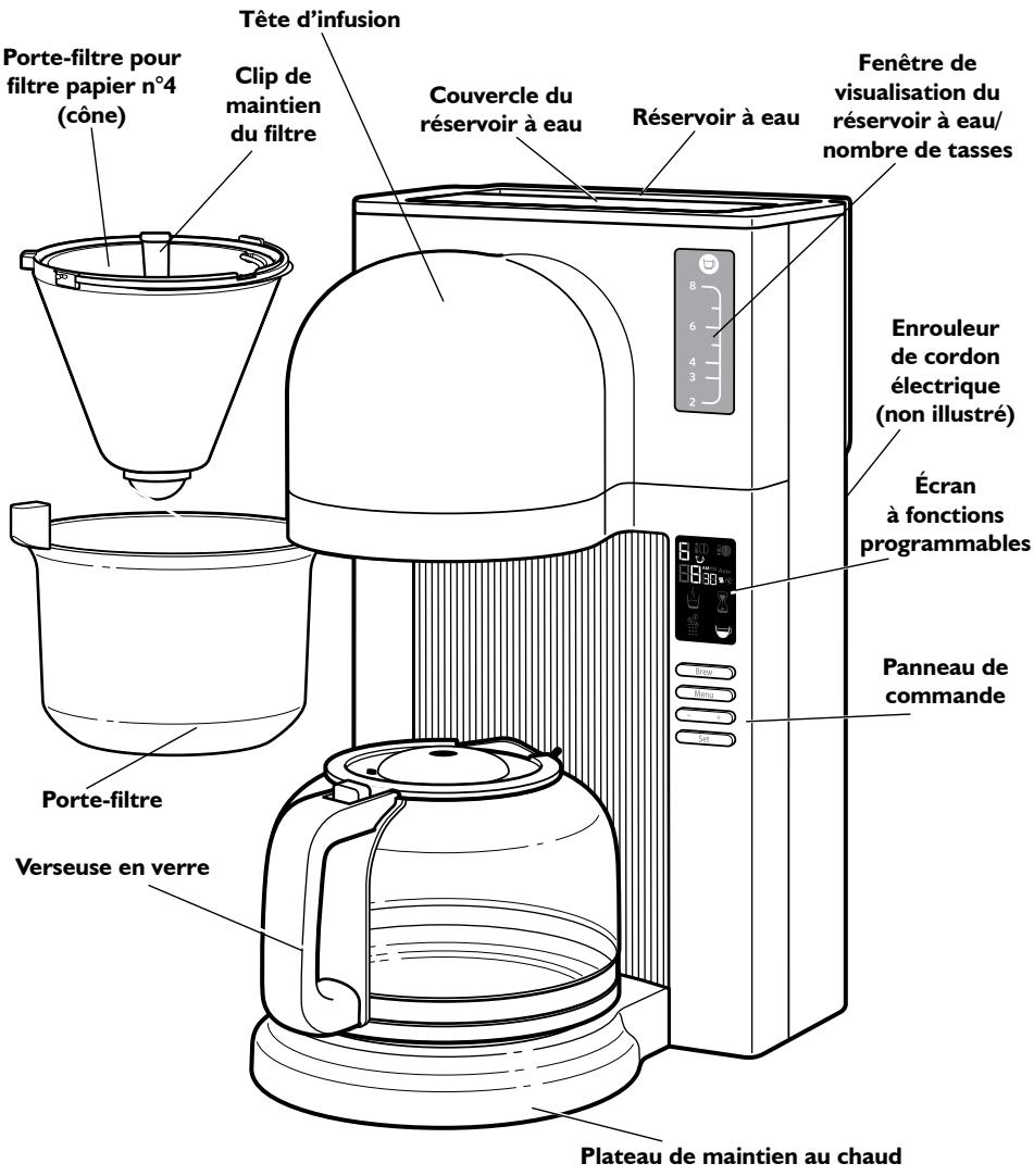 KITCHENAID 5KCM1204EOB - Recyclage du produit - 1