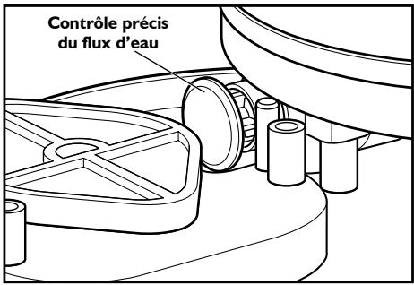 KITCHENAID 5KCM1204EOB - Caractéristiques de la technique d'infusion de café filtré - 1