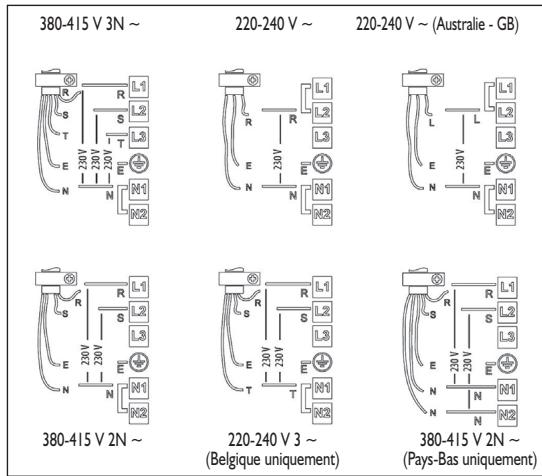 KITCHENAID KHIP370510,  KHIP3 90400 - Connexions au bornier - 2