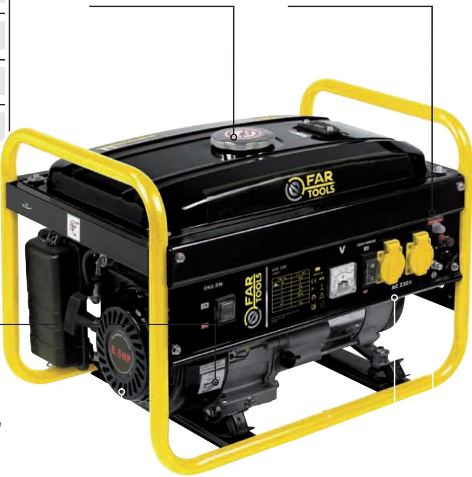 FARTOOLS GGC 3300 - 3