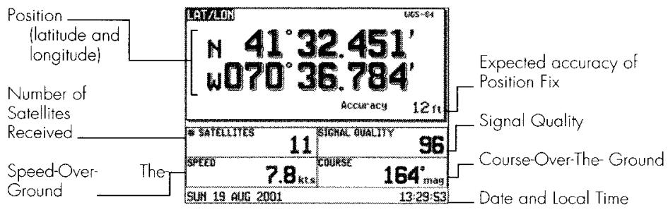 ICOM GP-360ML - DISPLAYING POSITION - 1