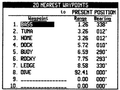 ICOM GP-360ML - THE LIST OF NEAREST WAYPOINTS - 2