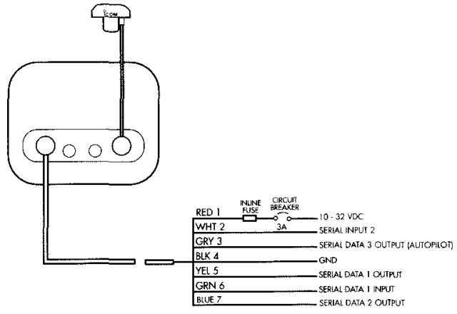 ICOM GP-360ML - HOOK UP THE POWER CABLE - 1