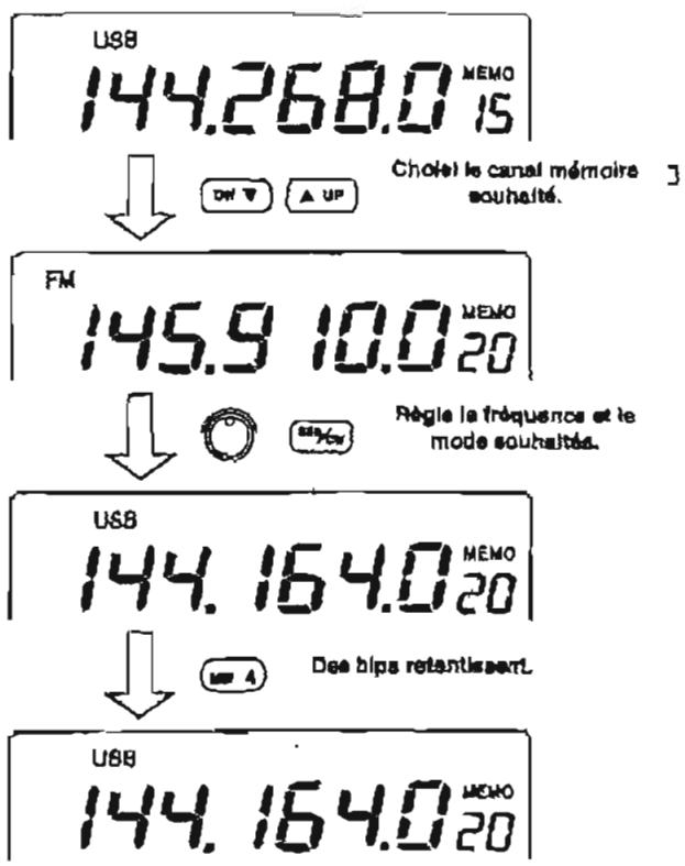 ICOM IC-910H - Programmer en mode mémoire - 1