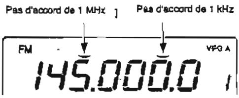 ICOM IC-910H - Pas d'accord rapide - 3