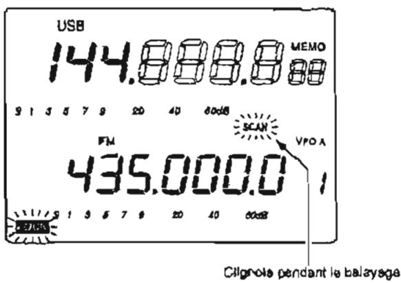 ICOM IC-910H - Balayage en fonction du mode - 2