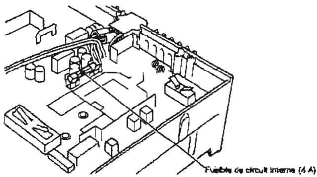 ICOM IC-910H - Reemplacement de fusible du cable d'alimentation - 1