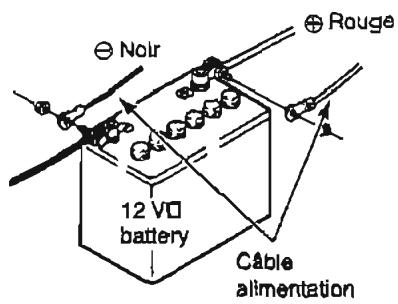 ICOM IC-910H - Branchements à l'alimentation - 2