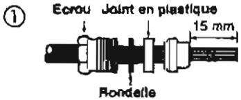 ICOM IC-910H - Exemple d'installation du connecteur PL-259 - 5