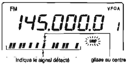 ICOM IC-910H - Bandescape simple - 2