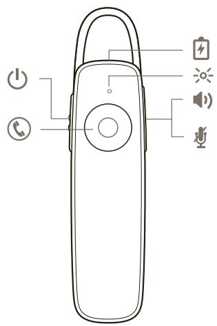 PLANTRONICS MARQUE 2 - Principes de base - 1