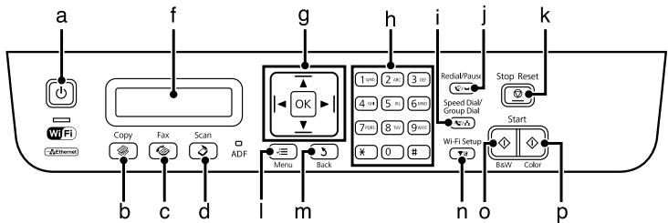 EPSON WF2530WF,  WF2540WF,  WORKFORCE WF-2520NF,  WORKFORCE WF-2530WF,  WORKFORCE WF-2540WF - Control Panel Overview - 1