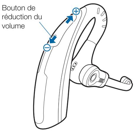 PLANTRONICS SAVI W430-M - Couper le micro pendant un appel - 1