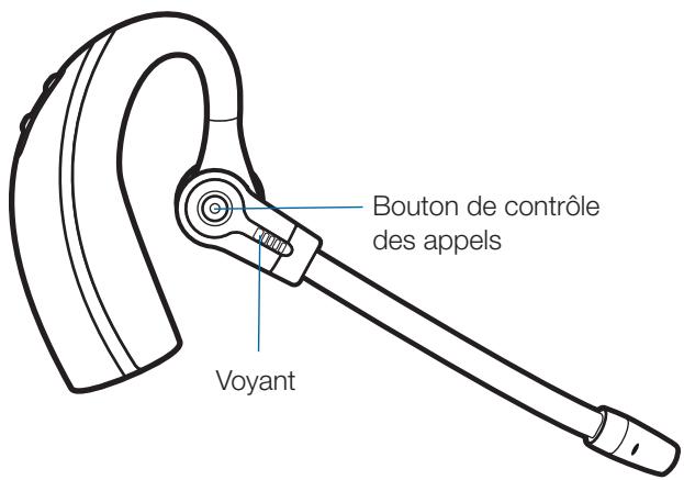 PLANTRONICS SAVI W430-M - Mise sous tension du micro-casque - 1