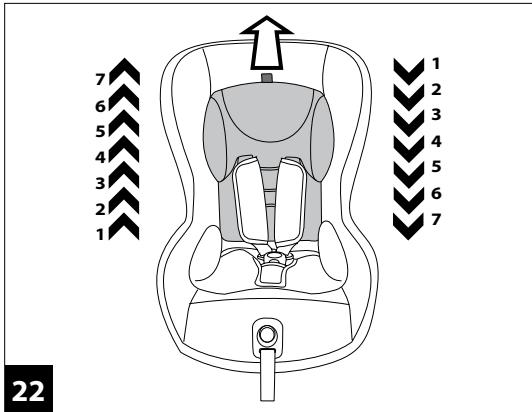 PEG PEREGO VIAGGIO 1 DUO-FIX - SEMI-UNIVERSAL CATEGORY - 17