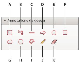 ADOBE READER X - Prendre part à une révision - 1