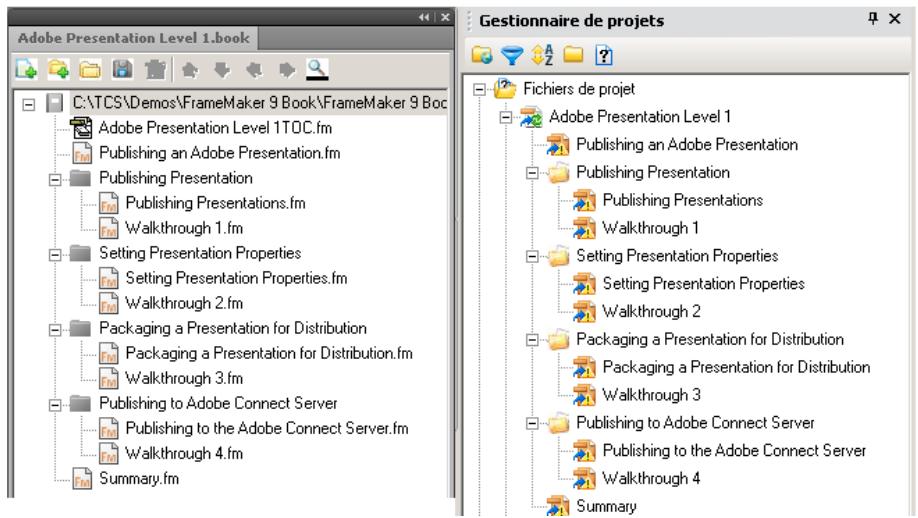 ADOBE ROBOHTML 10 - Structure hierarchique d'un livre FrameMaker 9 - 1