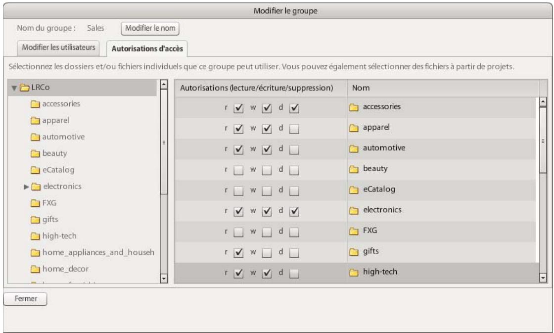 ADOBE SCENE7 4.4 - Définition des autorisations d'accès d'un groupe - 1