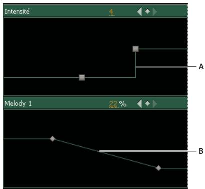 ADOBE SOUNDBOOTH CS4 - Automatisation des mixages avec des images clés - 1