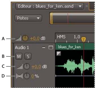 ADOBE SOUNDBOOTH CS4 - Mixage de pistes et de clips - 1