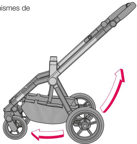 CONCORD CAMINO - Mise en PLACE et retrait des ROUES arriere - 3