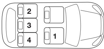 CONCORD ISOFIX BASE - PEUGEOT - 1