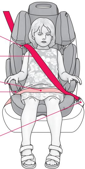 CONCORD LIFT CORE - 1