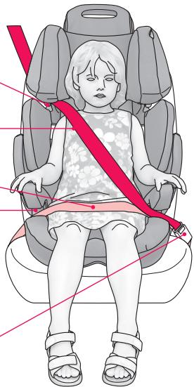 CONCORD LIFT CORE - 1