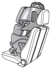 CONCORD LIFT CORE - UTILISATION DES SANGLES DE FIXATION (ACCESSIONS) - 4