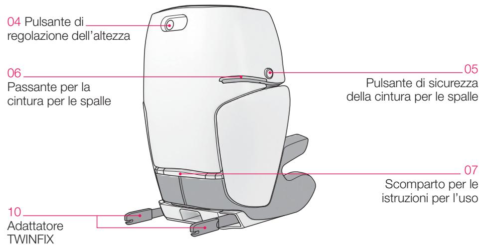 CONCORD TRANSFORMER T PRO - _PANORAMICA - 2