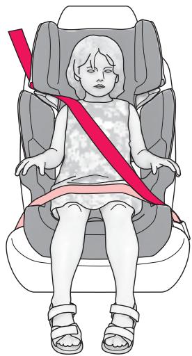 CONCORD TRANSFORMER T PRO - TENUTA DEL BABBINO CON LA CINTURA A TRE PUNTI - 2