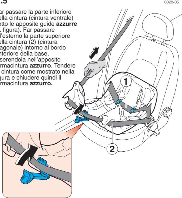 CONCORD ULTIMAX - 1.5 - 1