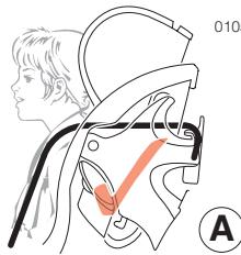 CONCORD ULTIMAX - Modelo de regular o apoio da casa e o cinto tipo suspensorio bem como de adaptar acadeira ao tamanho da criança - 2