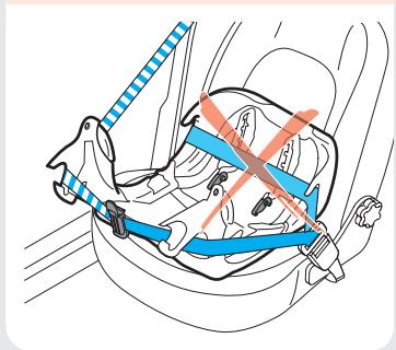 CONCORD ULTIMAX - Rear-facing installation (from birth to 13kg ) - 2