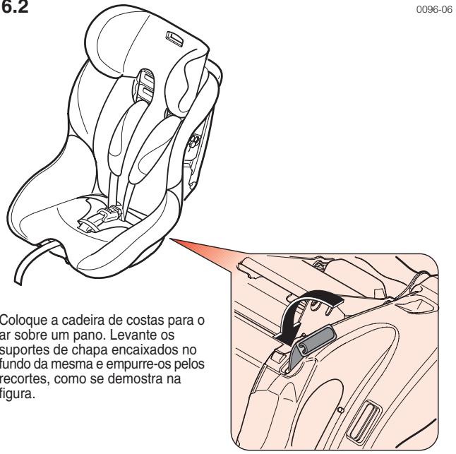 CONCORD ULTIMAX - Modo de remover a capa e a almofada da bacia - 1