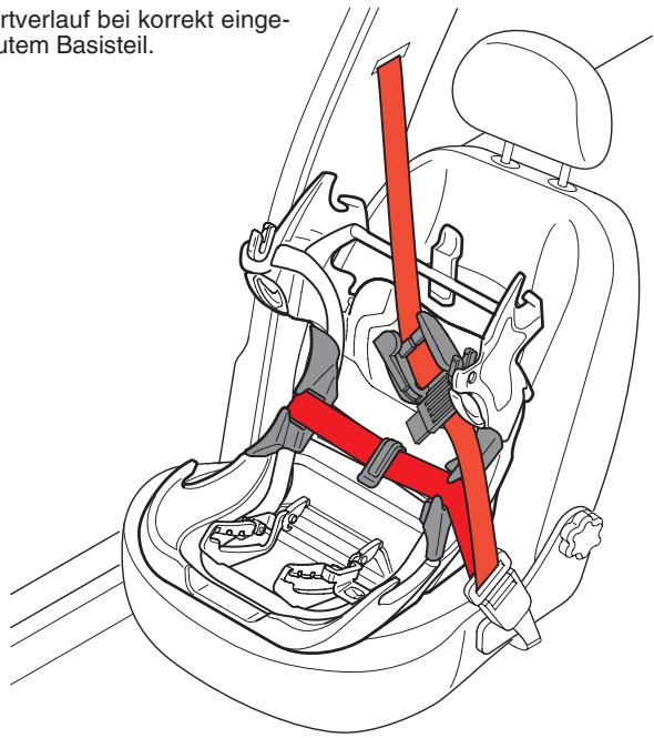 CONCORD ULTIMAX - Einbau in Fahrtrichtung (von 9 - 18 kg) - 2