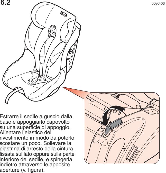 CONCORD ULTIMAX - Rimozione del rivestimento / del riduttore per le ancche. - 1