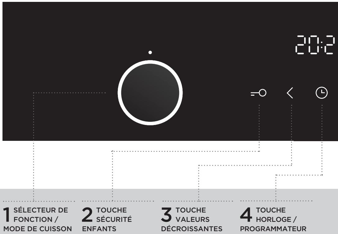 GORENJE B7475E - BANDEAU DE COMMANDES - 1