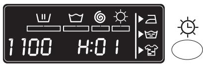 GORENJE D62225 - Annulation du département différé - 1
