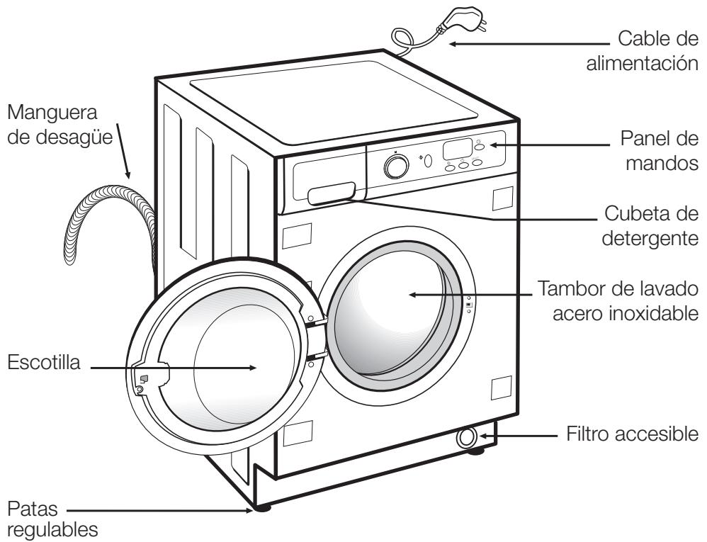 GORENJE D62225 - índice - 1