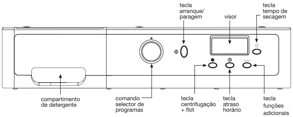 GORENJE D62225 - utilização do aparecido e conselhos práticos - 1