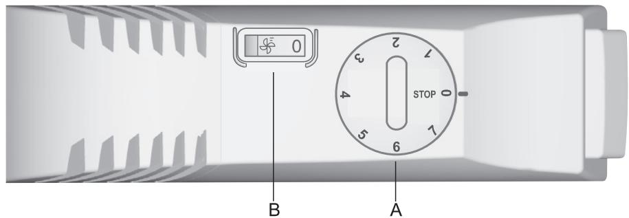 GORENJE G24 - Modèle avec ventilateur - 1
